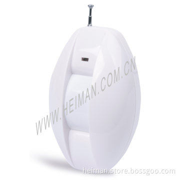 Wireless Intelligent Curtain Infrared Detector